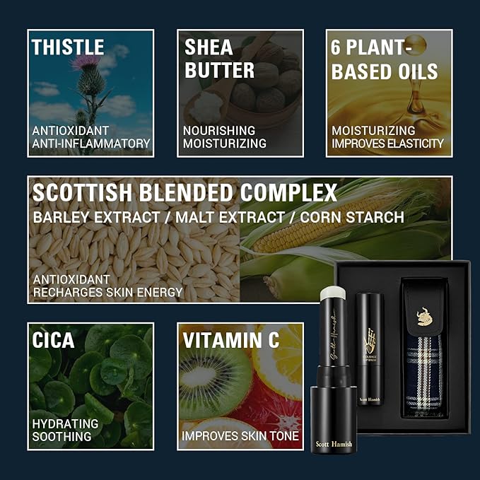 Blue Blended Lotion Essence + Courage Lip Balm & Case Gift Set Bundle
