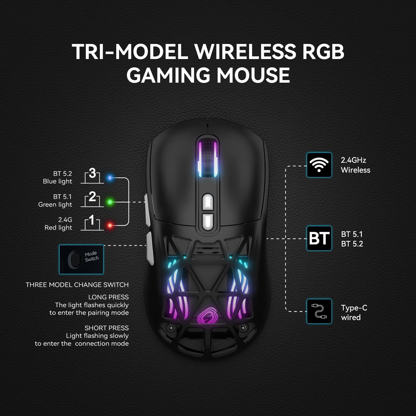 FD Wireless Gaming Mouse,Rechargeable RGB Programmable Macro Mouse,10000 DPI,Tri-Mode 2.4GHz/BT 5.0 with Wired,3.7V 500mAh Built-in Battery for Laptop Desktop PC MacBook Chromebook - Black