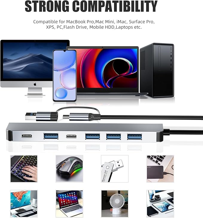 PANPEO Aluminum 7 in 1 USB C & USB Hub with USB 3.0, USB 2.0 Ports for PC/Laptops/MacBook Pro/Air/iMac/iPad and More Devices