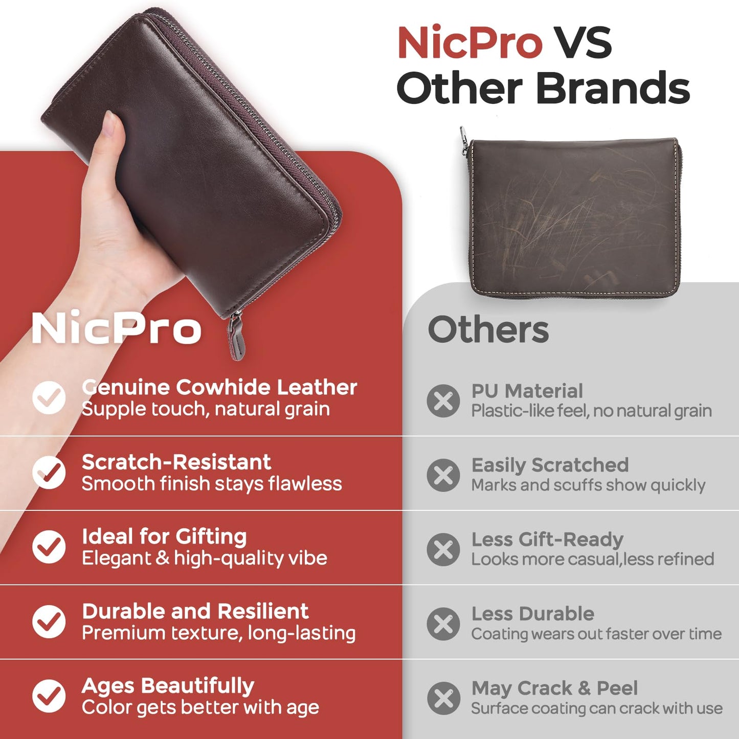 Nicpro 20PCS Metal Mechanical Pencil Set in Leather Case, Art Drafting Pencil 0.3, 0.5, 0.7, 0.9 mm & 2mm Lead Holders, 9 Tube (4B 2B HB 2H Colors) Lead Refills, Erasers For Sketching Drawing