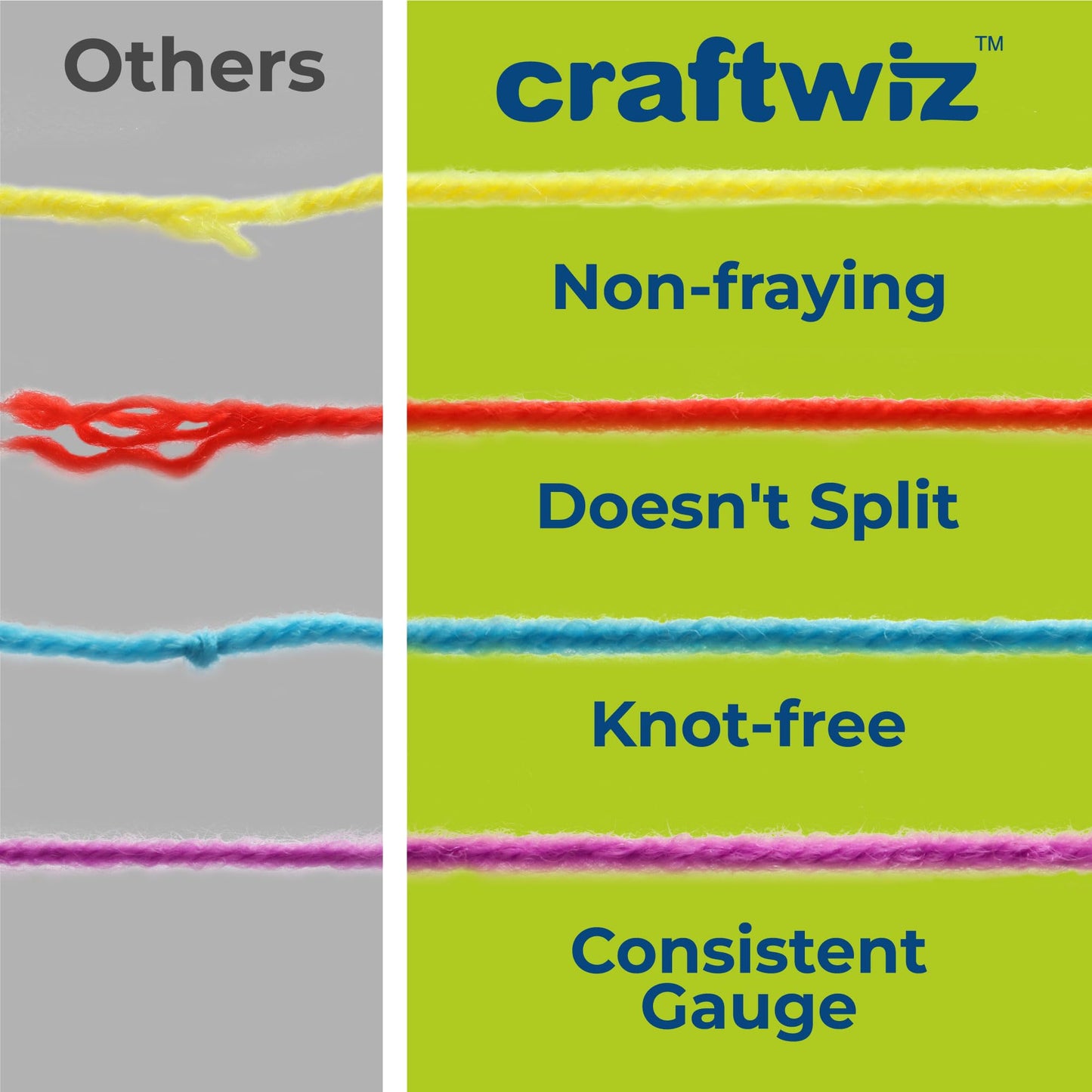 Craftwiz Learn to Crochet Kit for Beginners Adults – Complete Beginner Set with 20 Yarn Skeins, 9 Hooks, Organizer Bag & Book – Perfect Crochet Starter Kit for Adults & Teens