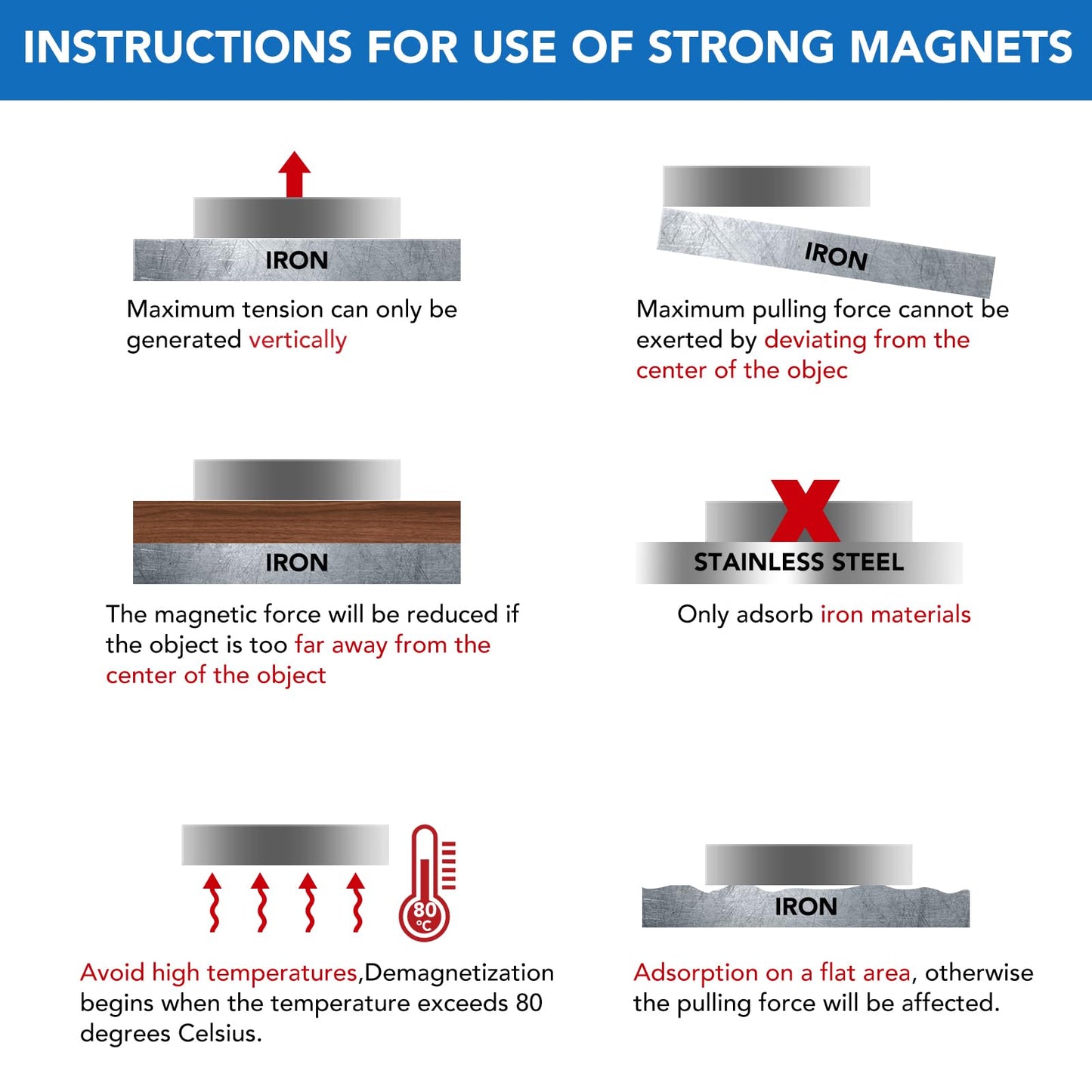 LOVIMAG 12 Pack Strong Neodymium Magnets 1.26"x0.12" Rare Earth Magnet with Adhesive Backing for Fridge Refrigerator Craft Whiteboard Building Scientific Office
