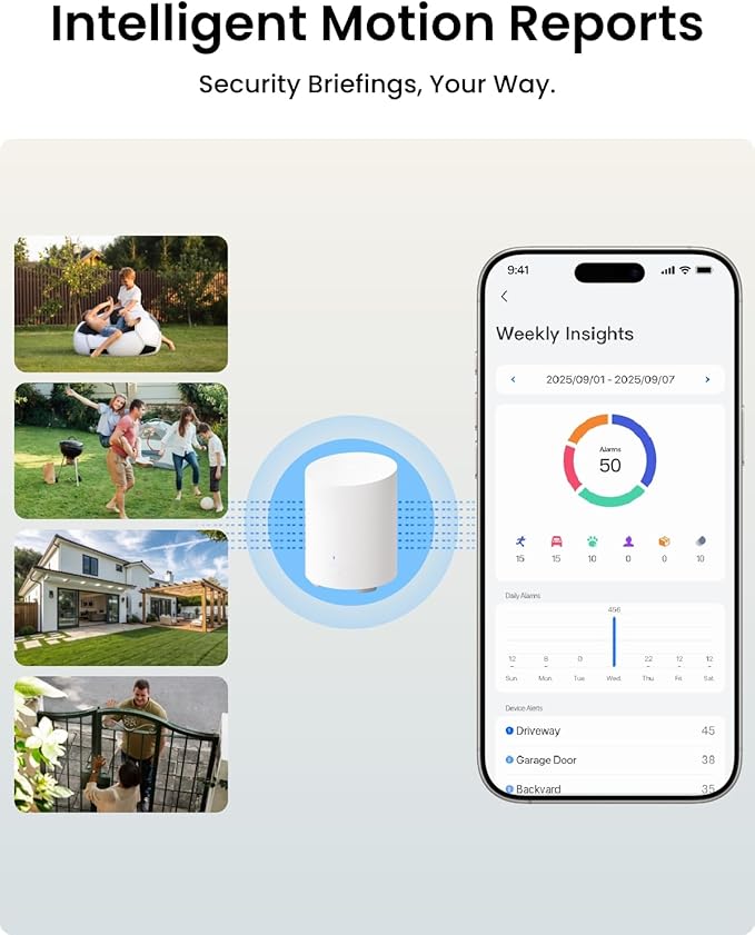 REOLINK 5MP Solar Security Cameras Wireless Outdoor, 360° Pan Tilt Auto-Tracking, Smart AI Detection, Up to 1TB Local Storage, 2.4/5GHz Dual-Band WiFi, Home Hub Mini with 4X Argus PT + Solar Panel
