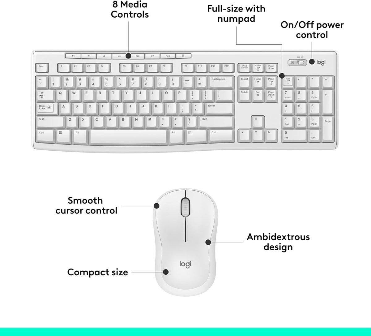 Logitech MK270 Wireless Keyboard and Mouse Combo for Windows, 2.4 GHz, 8 Multimedia Keys, PC, Laptop, Wireless Keyboard Compact Mouse Combo - White