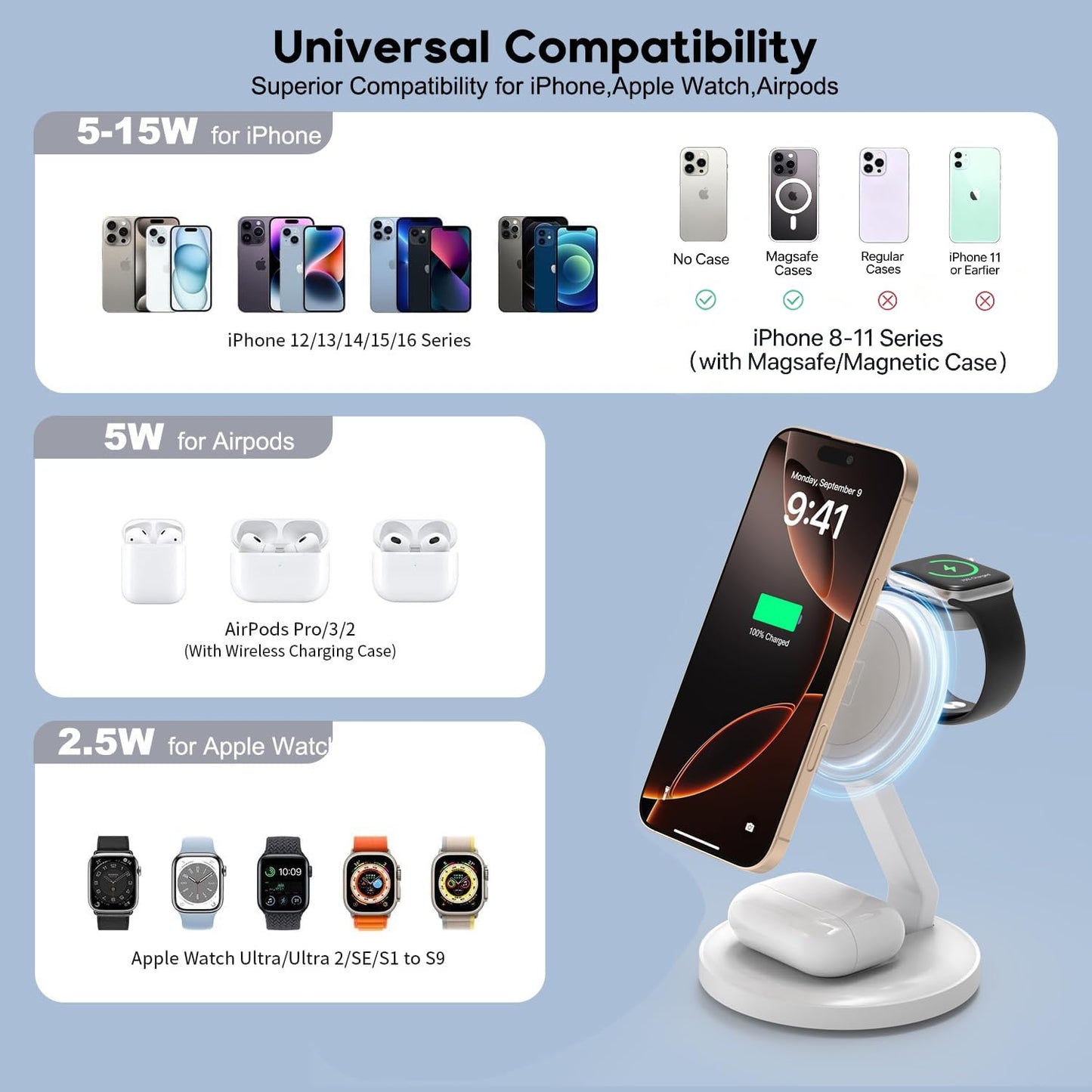 Charging Station for Apple Magnetic Wireless iPhone Mag-Safe Charger,15W 3in1 Foldable Wireless Dock Fast MagSafe Charger Stand for iPhone 17 Pro Max/16 Plus/16 ProMax/15/14/13,Apple Watch,AirPods Pro