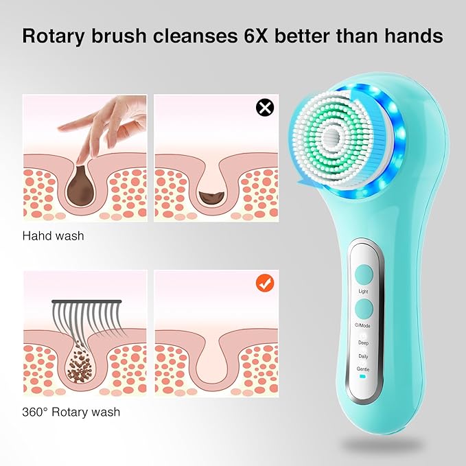 Face Scrubber Exfoliator,Facial Cleansing Brushes Rechargeable IPX7 Waterproof with 5 Brush Heads,Electric Face Spin Brush for Exfoliating, Massaging and Deep Cleansing (Blue+White)