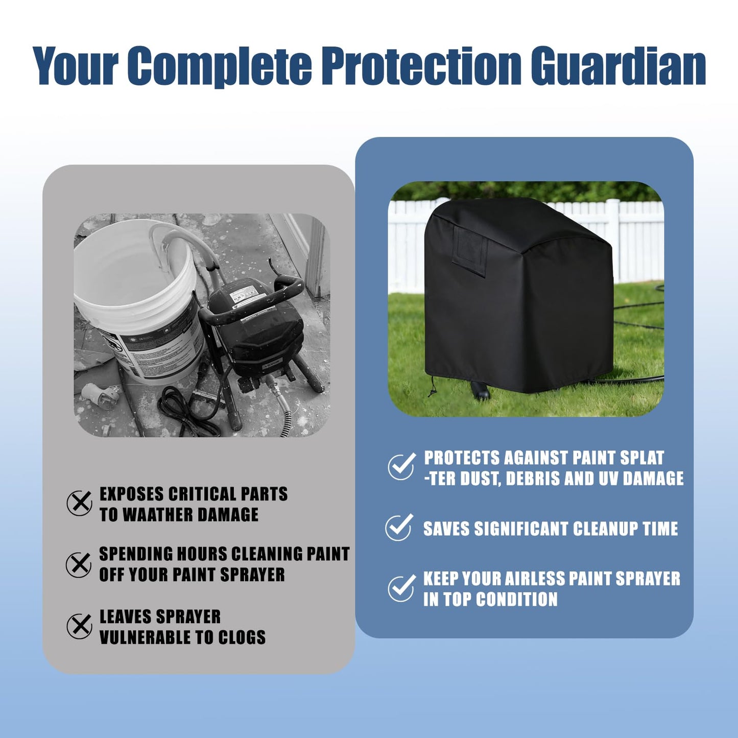 Airless Paint Sprayer Cover and 100ft Hose Cover Set, Heavy-Duty 600D Oxford Fabric Dust Cover with Hook and Loop & Drawstring, Airless Paint Sprayer Accessories (16x16x17.5in)