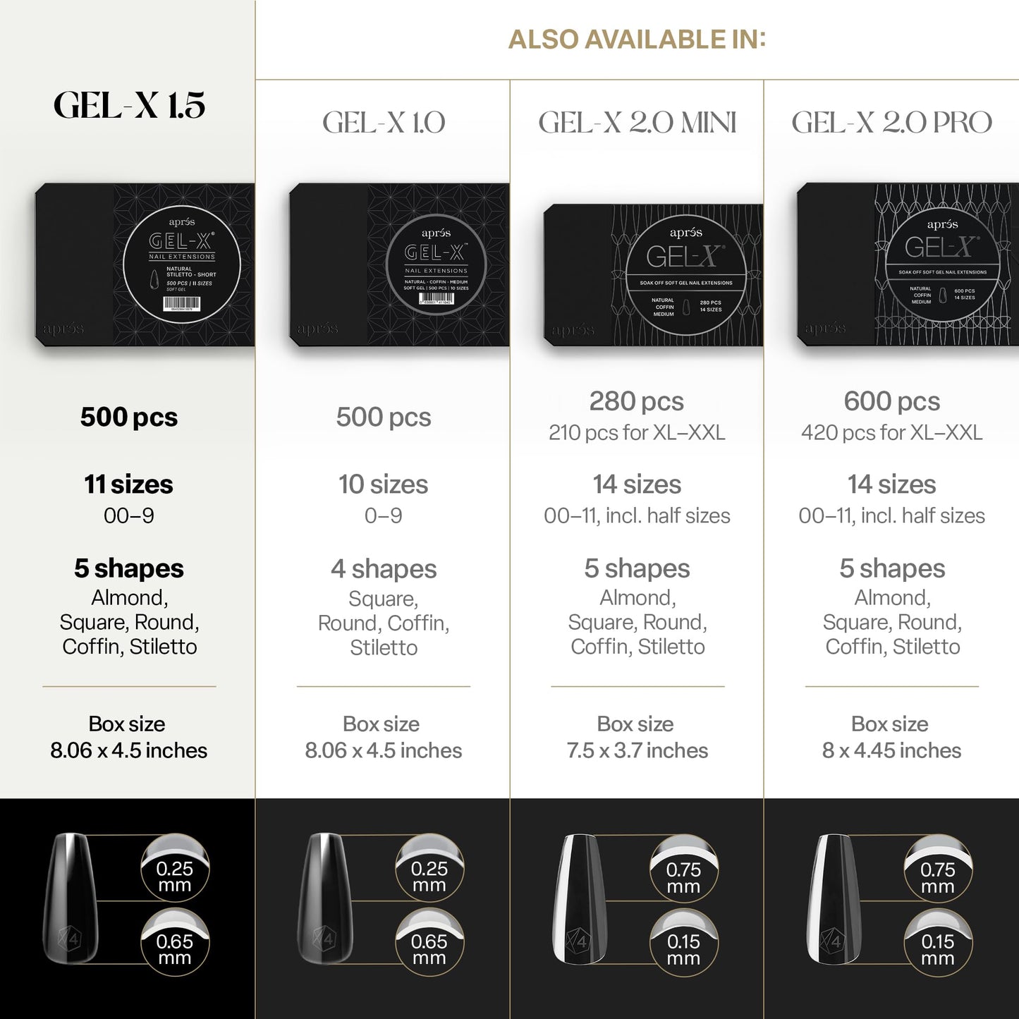 Aprés Gel-X® Natural Stiletto Short Tip Box | 500pc Gel-X Tips, 11 Sizes 00-9, Premium Quality