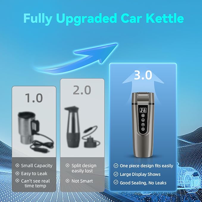 Car Electric Kettle for Travel : FVPE 12V/24V Small Electric Water Kettle, Multi-Temp Control 400 mL Portable Car Water Boiler for Brewing Coffee Tea,LCD Display 304 Stainless Steel Truck Heating Cup