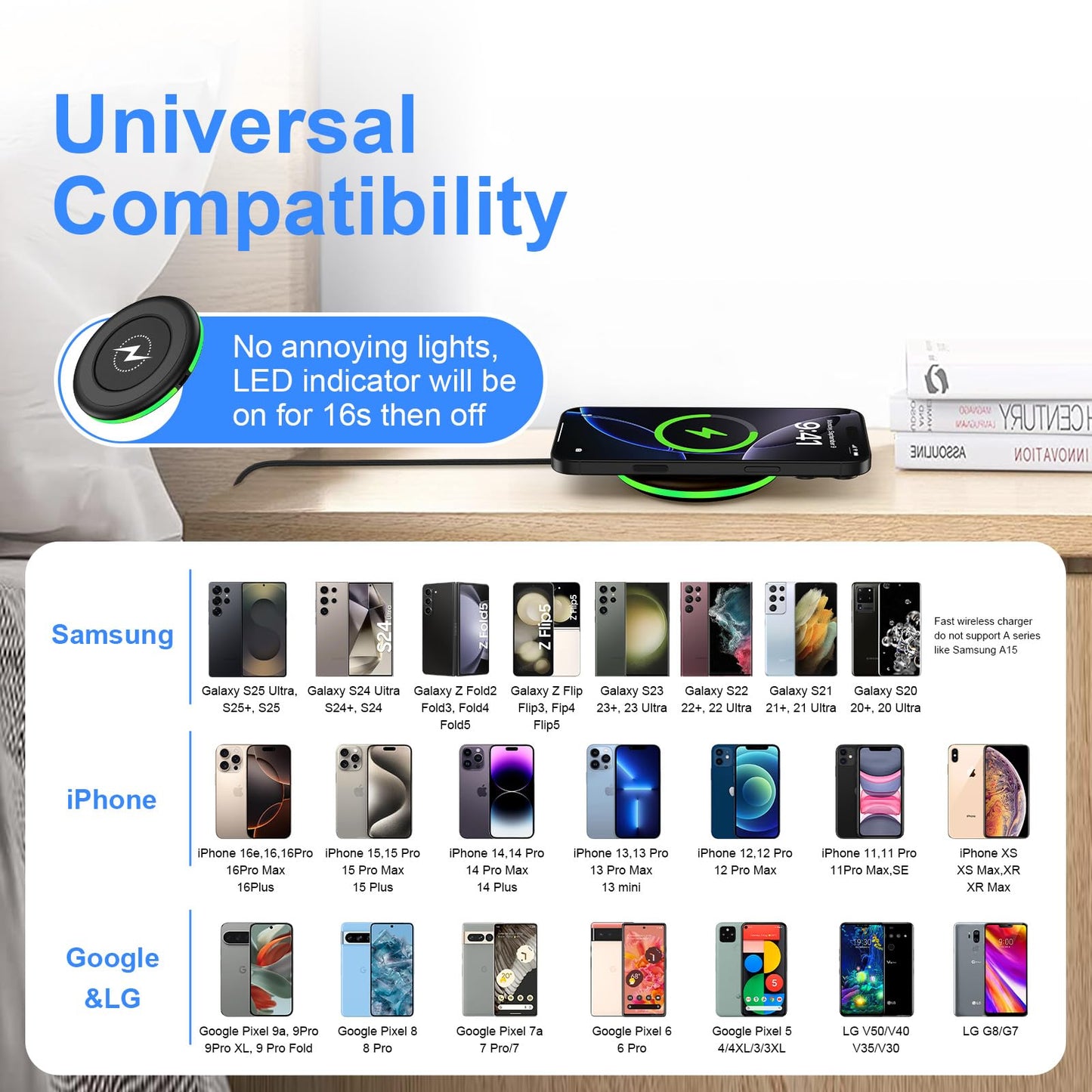 Wireless Charger Fast Charging Pad for Samsung Galaxy S26 Ultra/S26 Plus/S25/S24FE/S23+/S22/S21/S20/S10, Wireless Phone Charger for Android iPhone 17/16e/15/14/13 Pro, Google Pixel 10 with QC Adatper