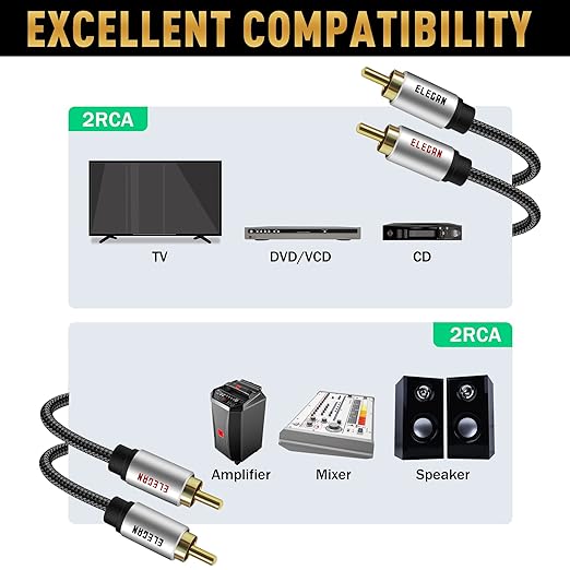 Elecan Premium RCA Cable 20 Ft (Hi-Fi Sound-16 AWG-Shielded) 2 RCA Male to 2 RCA Male Stereo Audio Cable, Gold Plated-Aluminum Alloy Shell-Pure Copper-Braided RCA Cord for Home Theater Speakers + Ties