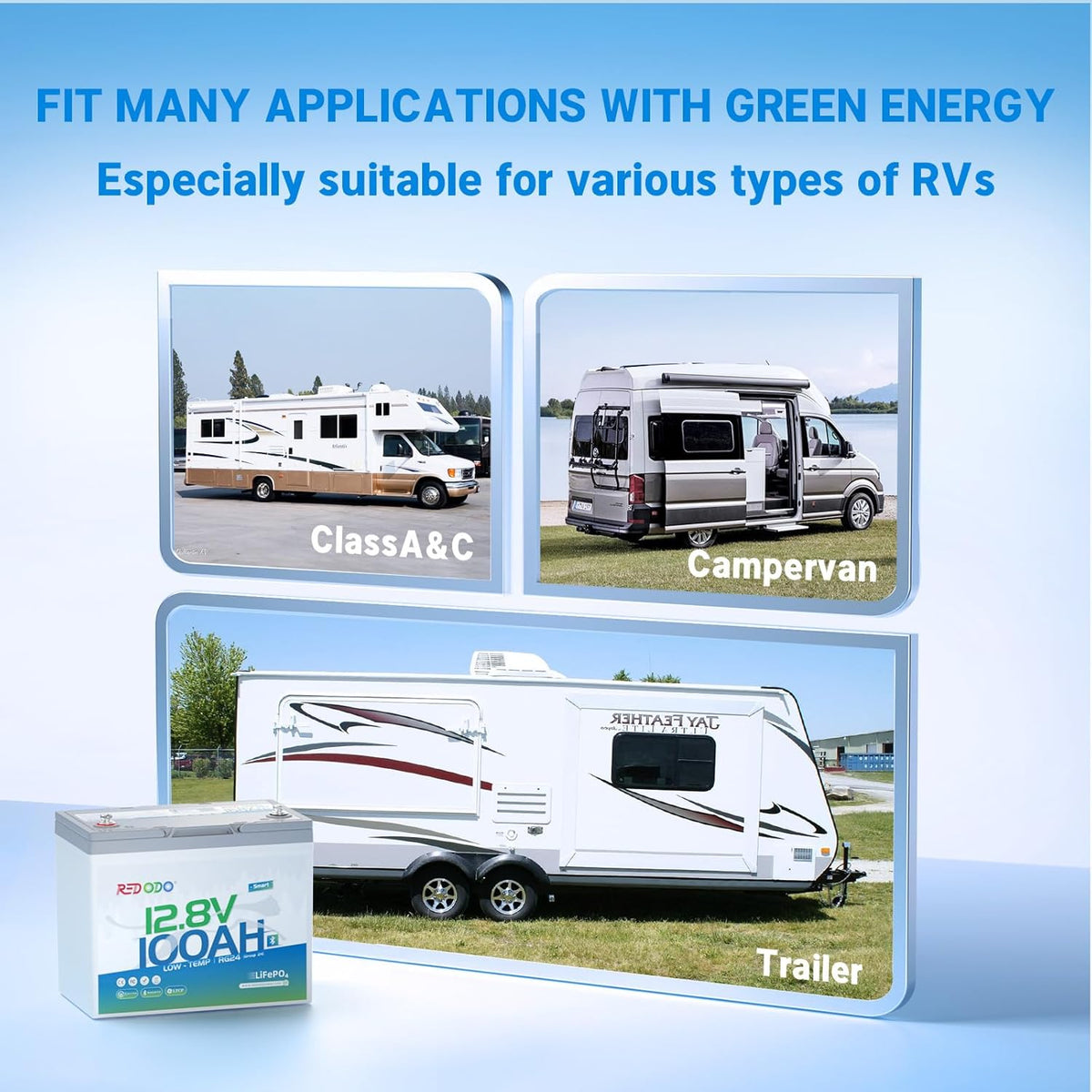 Redodo 12V 100Ah Smart Mini Bluetooth LiFePO4 Battery, Smallest Lithium Battery,Max 1280Wh, 10-Year Lifespan with Up to 15000 Deep Cycles, Upgraded 100A BMS for RV, Marine, Solar, Camping