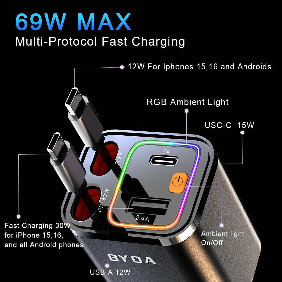 4 in 1 Retractable Car Charger,69W Car Charger USB C,Cigarette Lighter Adapter,Fast Charging for iPhone 16e/16/15/14,13,Samsung Galaxy,iPad,Pixel (Gray, for Dual Cord USB-C)