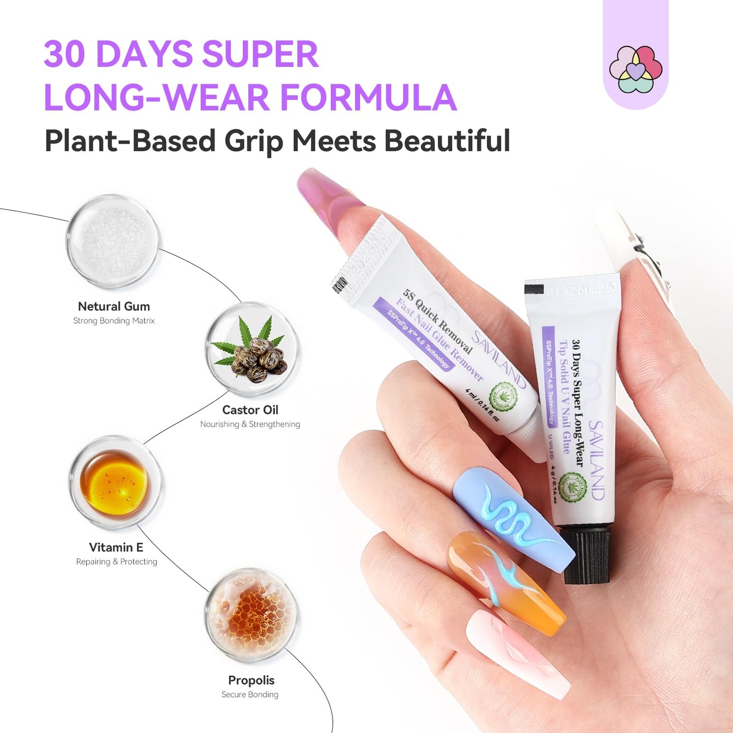 SAVILAND Solid Nail Glue Gel & Remover Kit: Press On Nail Packaging 10-Pack Travel Pocket-sized Press On Nail Tool Kit Nails Glue Long-Wear with 5s Fast Gel Nails Glues Remover