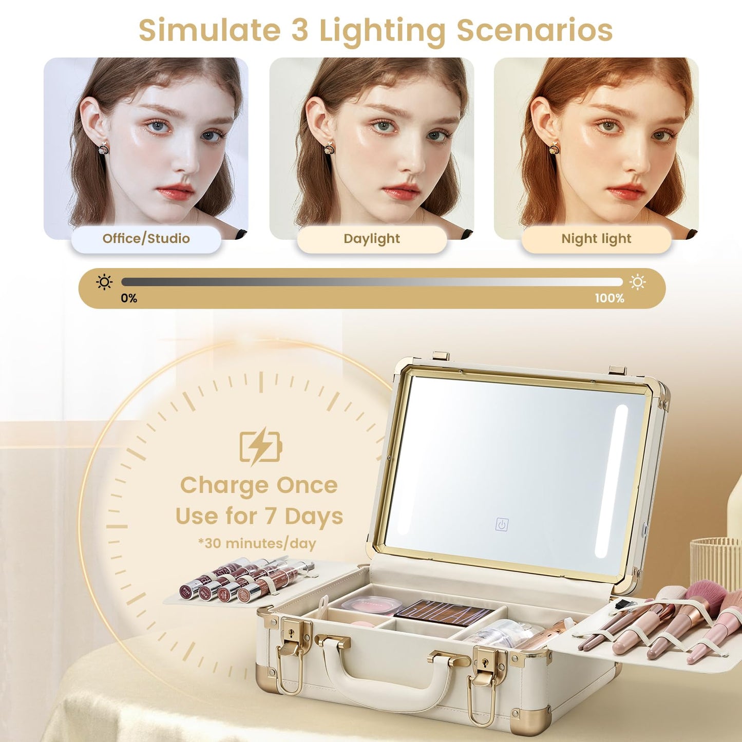 Faquenc Lighted Makeup Case with Detachable Tray, Beige Vegan Leather Makeup Box Rechargable 3-Color LED Mirror, Travel Train Case Makeup Bag Organizer with Champagne Alloy