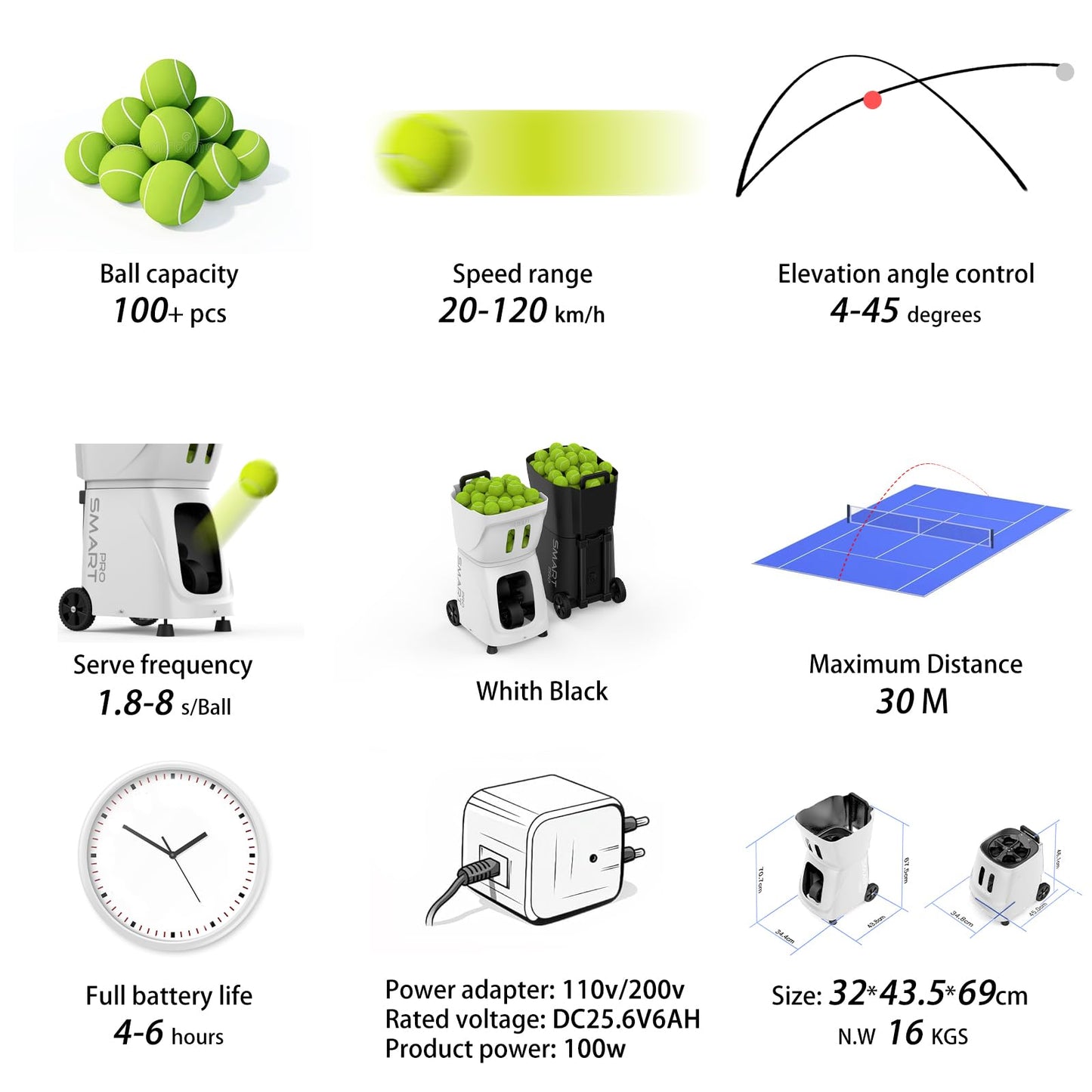 PUSUN PT-Smart-Pro Smart Tennis Ball Machine - Auto Serve with APP/Remote/iWatch Control,12 Serving Modes, 4-6H Battery for Training/Coaching (White)