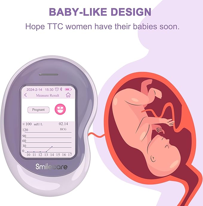 Fertility Monitor Kit 2-in-1 with 20 Ovulation Test Strips & 5 Pregnancy Test Strips + App Included for TTC Women