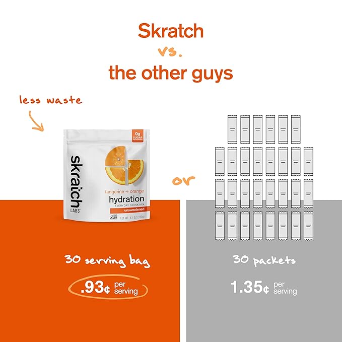 Skratch Labs Unsweetened Electrolyte Powder - Everyday Hydration - Sport Drink Mix - Sugar Free - Electrolytes Booster- Tangerine + Orange - 30 Servings - Keto, Paleo, Vegan, Non-GMO