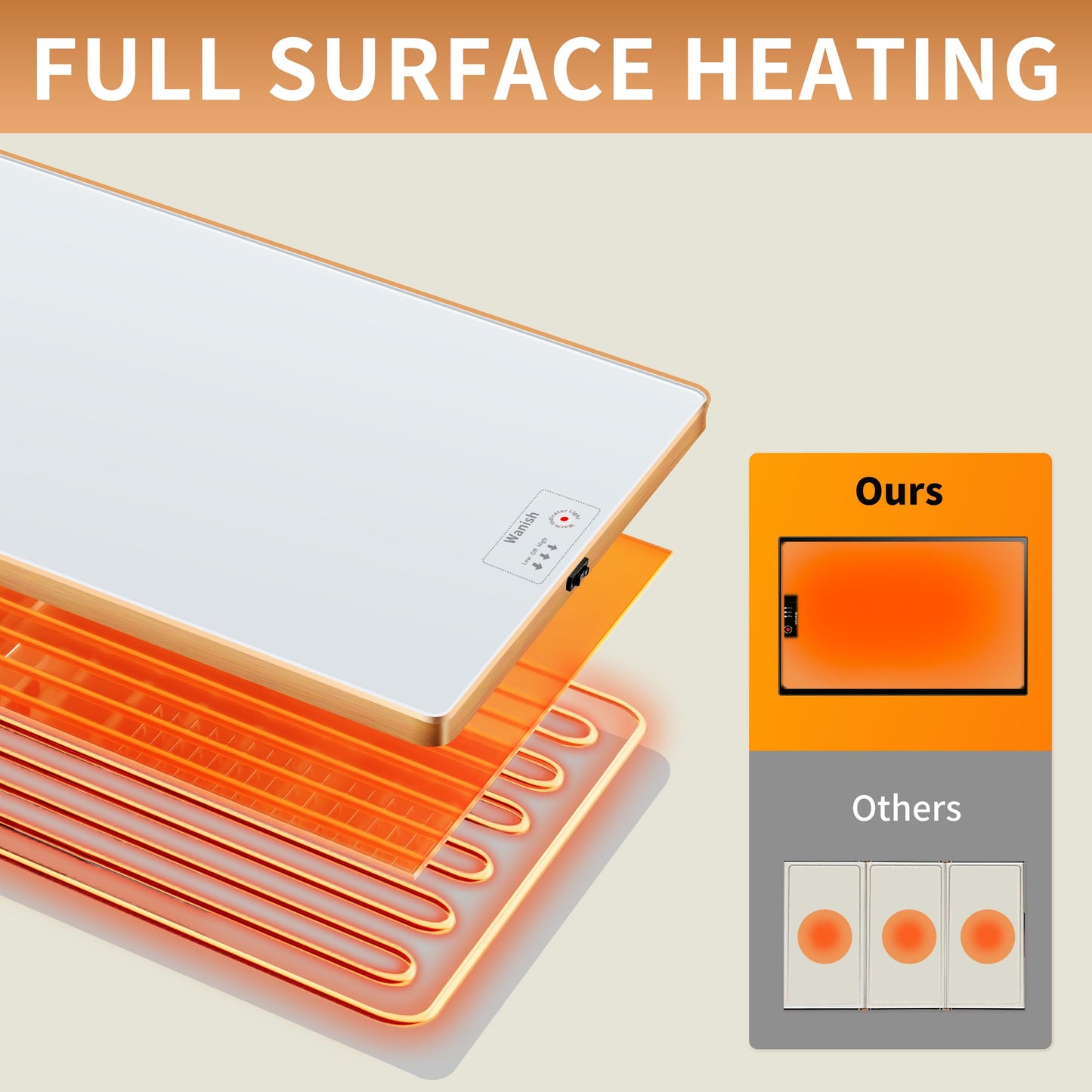 Electric Warming Tray (Extra Long 47.24”x11.81”),Food Warmers for Parties Buffet & Gathering, Tempered Glass Warming Mat for Food with Adjustable Temperature Modes, White Chafing Dishes