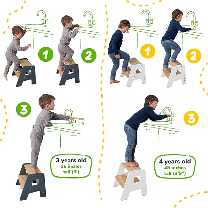 OCODILE 2-Step Wooden Step Stool for Toddlers | Kids Stool for Bathroom Sink & Kitchen Use | Non-Slip Step | Wooden Stool for Children Ages 2+ Years White