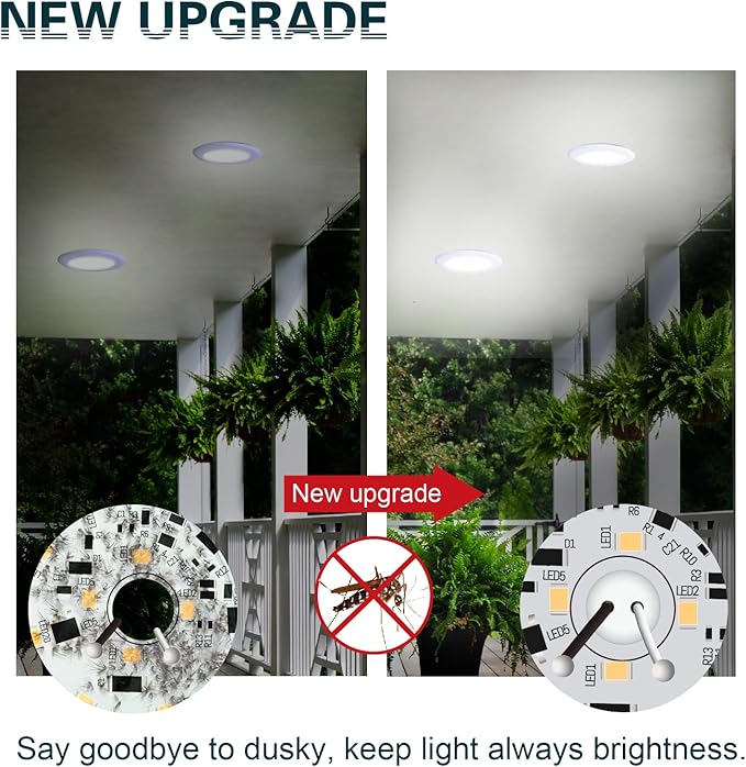 TOPELER 6'' Dimmable Flush Mount Ceiling Light, 15W Low Profile Surface Mount LED Disc Light, Installs into Junction Box or Recessed Can, 3000K Warm White 1000lm, ETL-Listed, 6 Pack
