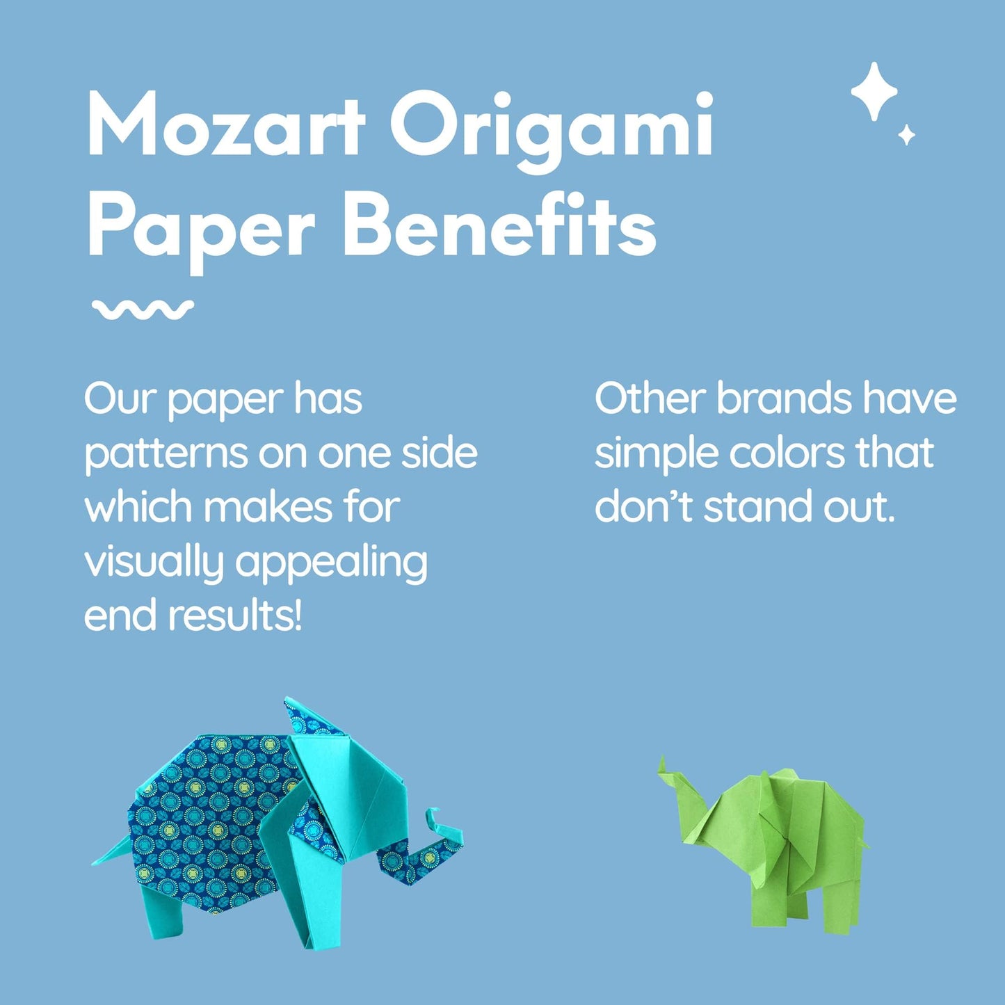 Japanese Origami Paper Set - 120 Sheets - Traditional 6x6 Folding Kit Featuring Floral, Animal, Aztec, Geometric Designs for Kids and Adults
