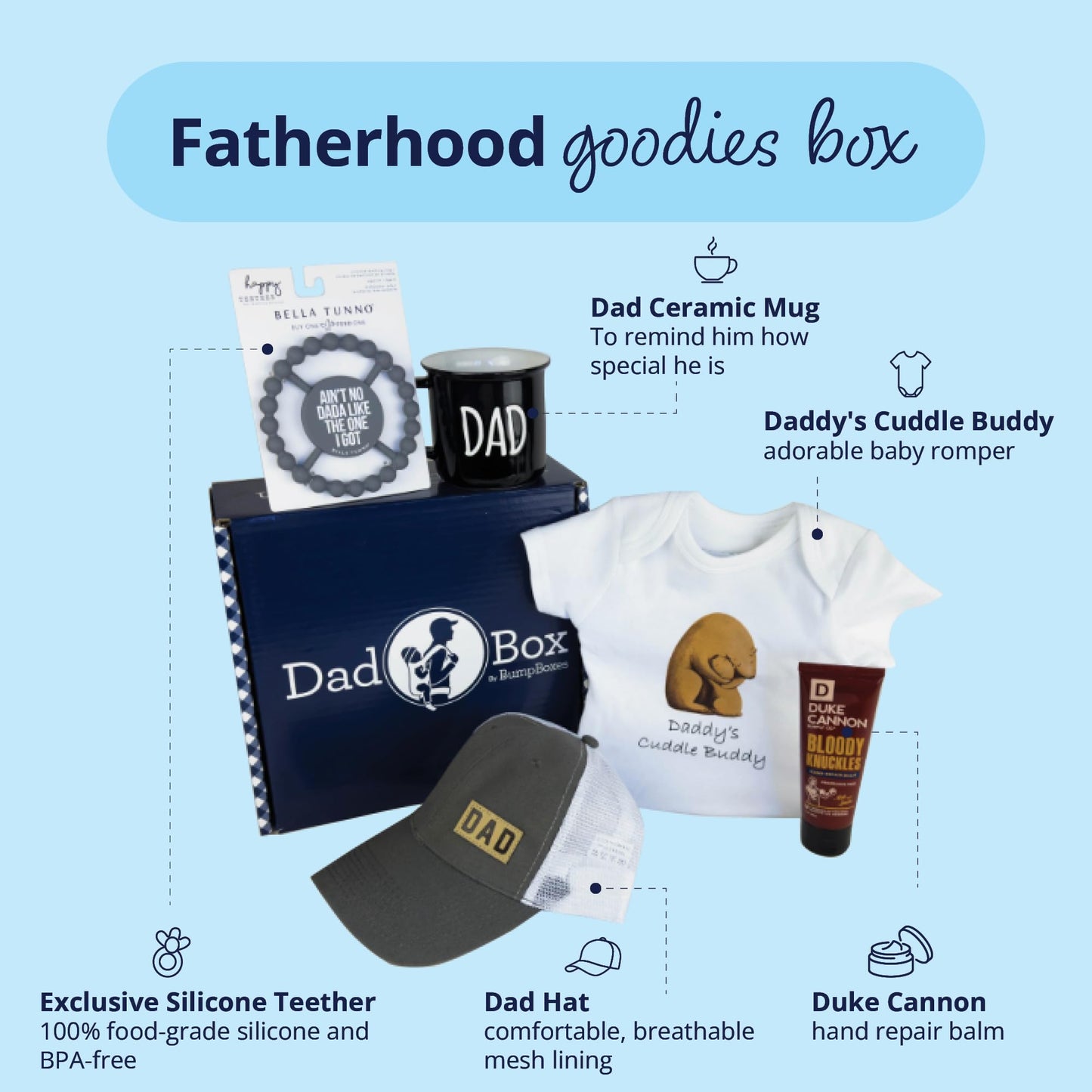 Bump Boxes, New Dad Gift Box with Mug, Hat, Teether, Onesie and Balm, Unique Kit for First time or Expecting Father, Fathers Gifts for Men