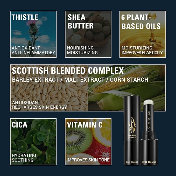 Blue Blended Lotion Essence + Courage Lip Balm Bundle