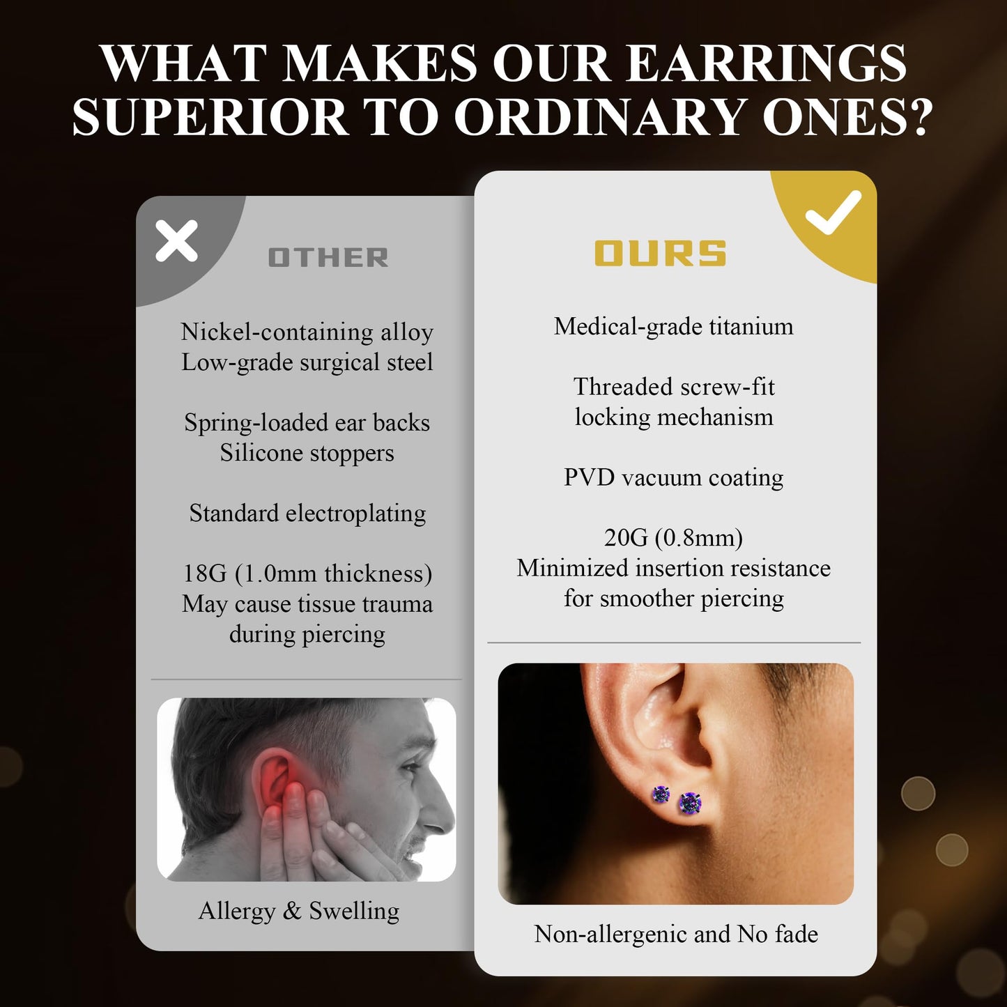 MHWTTY Hypoallergenic Threadless Flat Back Earrings,1 Pairs Cartilage Stud for Women Men Titanium Post 20G None Screw Easy Push in Gold Black Stainless Steel Flatback with CZ 3-7mm (Black, 3mm)