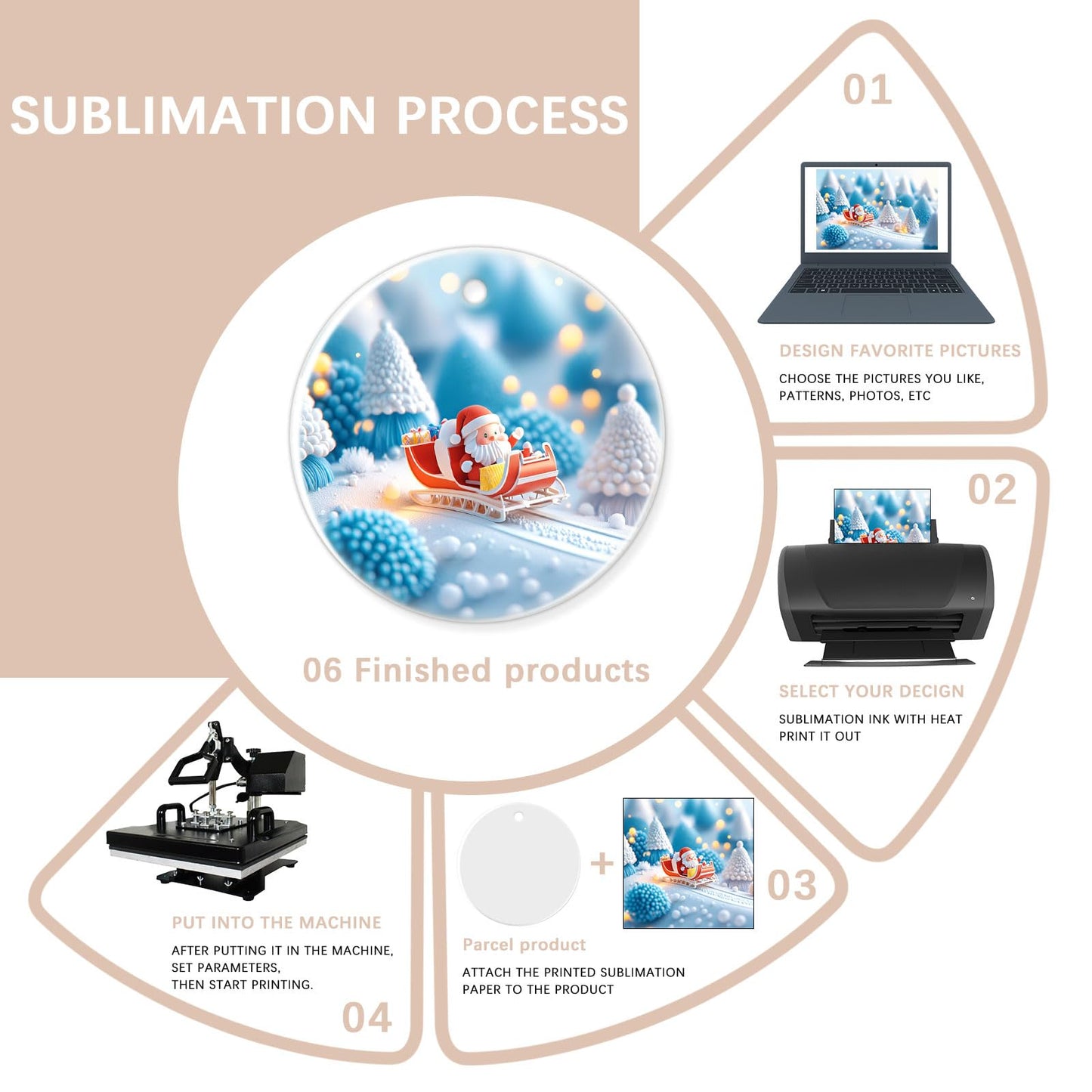 25 PCS Sublimation Ceramic Ornament Blank 3 inch White Round Christmas Ceramic Decoration Crafting DIY Personalized Home Decor Bulk Two-Sided Printed