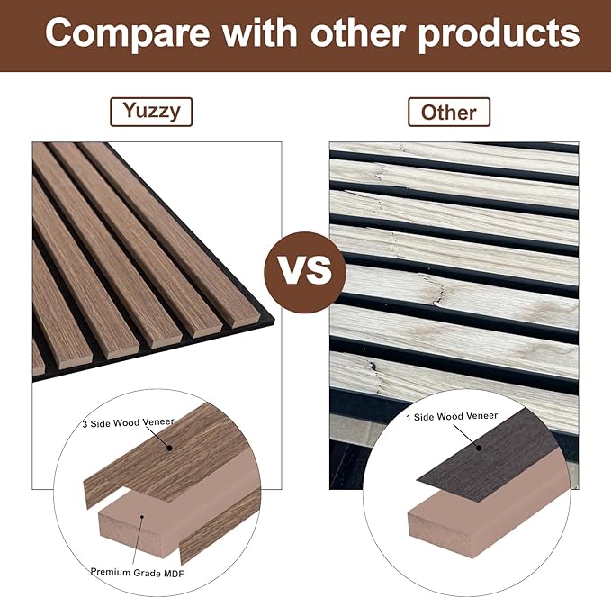 Yuzzy Wood Panels for Wall - 9 Feet Dark Walnut Wood Slat Acoustic Panels 4 PCS - Modern Sound Absorbing Wall Panels for Interior Wall Decor for Home, Office, Studio