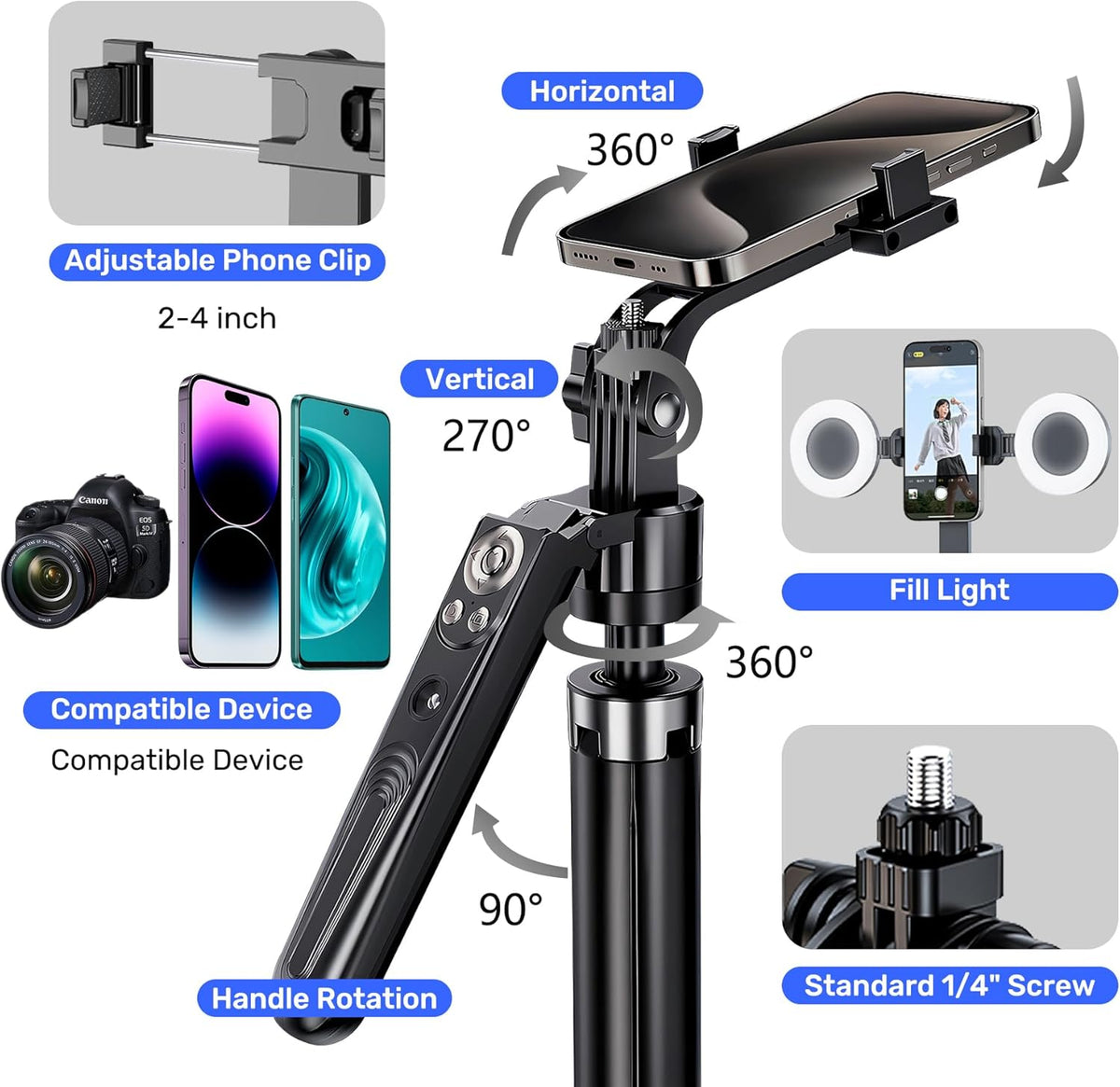 Auto Face Tracking Selfie Stick Tripod for iPhone with Light,360 Rotation That Follows Your Movement,70" Phone Camera Tripod Stand with Remote for Content Creator Vlog Live Stream Video Recording