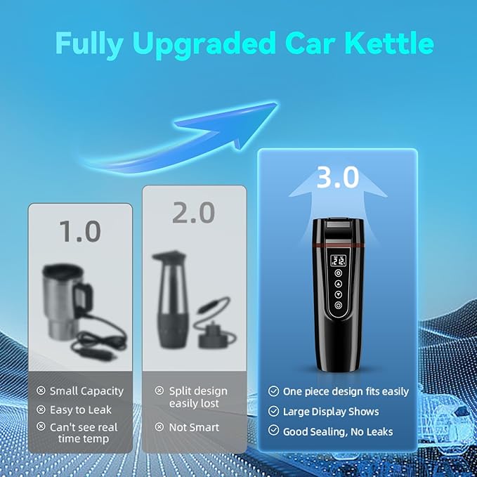 Car Electric Kettle for Travel : FVPE 12V/24V Small Electric Water Kettle, Multi-Temp Control 400 mL Portable Car Water Boiler for Brewing Coffee Tea,LCD Display 304 Stainless Steel Truck Heating Cup