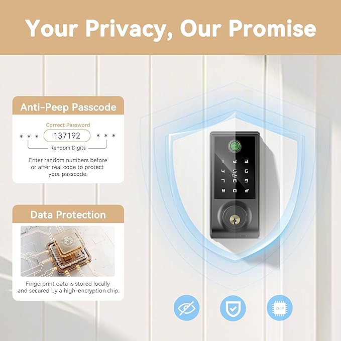 IRONZON Smart Door Lock, APP Control Deadbolt Lock with Gateway, Fingerprint Door Lock for Front Door, 5-in-1 Keyless Entry Door Lock, Touchscreen Keypad, 4 IC Cards, Auto Lock, Easy DIY Installation