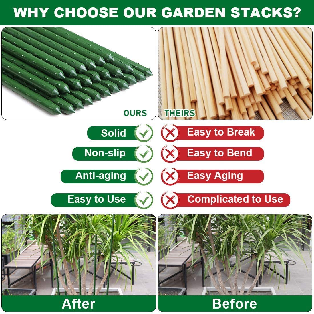 Mininfa Steel Plant Stakes 6 Feet, Plastic Coated Metal Garden Stakes Supports Climbing for Tomatoes, Trees, Beans, 10 Pack