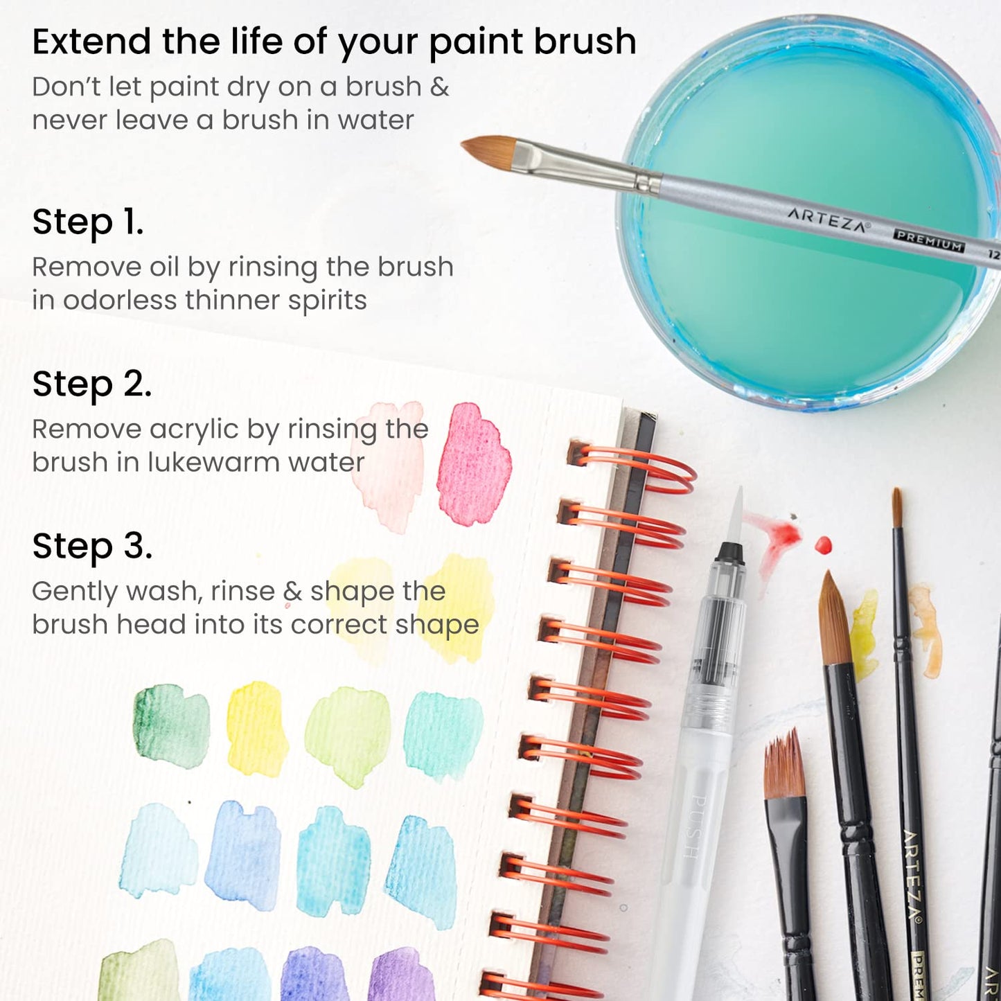ARTEZA Water Brush Pen, 6-Piece Set, Fine, Medium & Broad Tips, Refillable Self-Moistening Brushes for Painting & Lettering