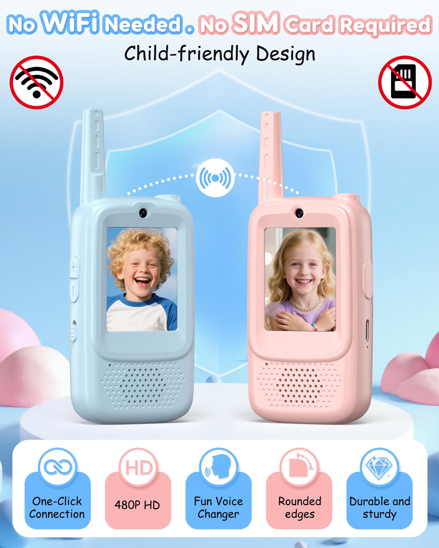 SwiftWi Kids Video Walkie Talkies, 2 Pack with Camera, See Each Other While They Talk, No WiFi No SIM Private Channel, USB-C Rechargeable, Up to 1150 Ft, Ages 3-12, Blue & Pink