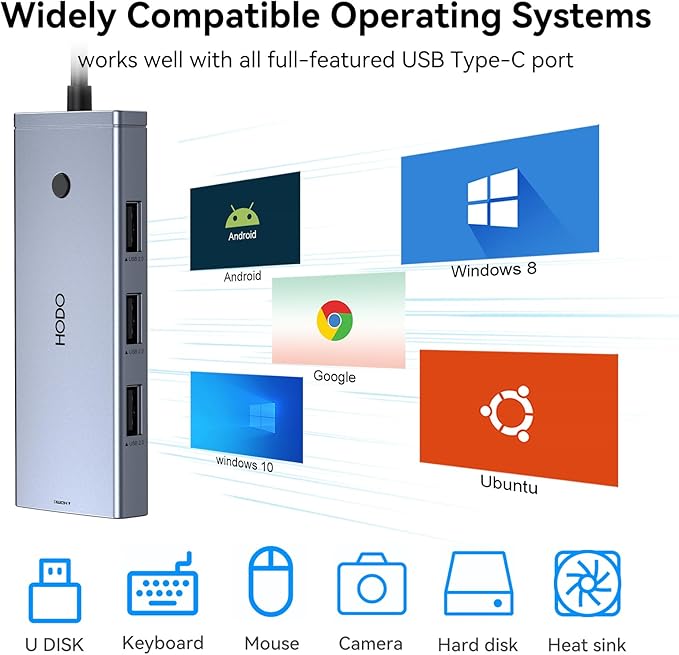 HODO Docking Station to Dual HDMI Monitors Adapter USB C to Dual HDMI Adapter 4K 60 Hz for Laptops Docking Station Dual Monitor with PD 3 USB Port Button Compatible for HP Elitebook Dell XPS 13 15 etc