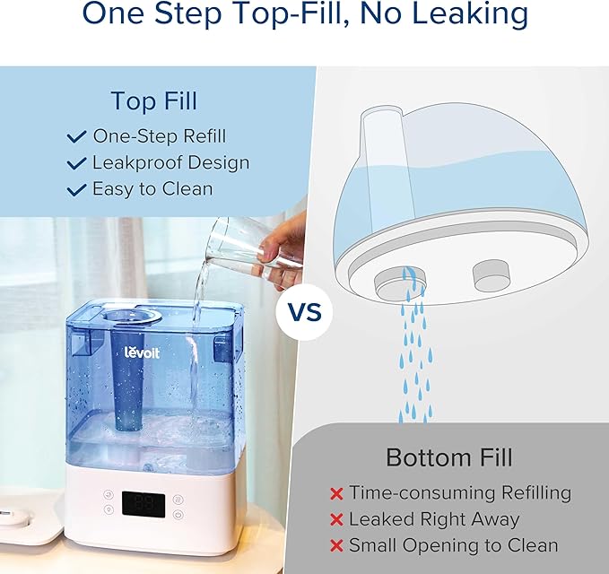 LEVOIT Classic300S Ultrasonic Smart Top Fill Humidifier, Extra Large 6L Tank for Whole Family, APP & Voice Control, Essential Oil Diffuser, Humidity Setting with Sensor, Quiet Sleep Mode, Night Light