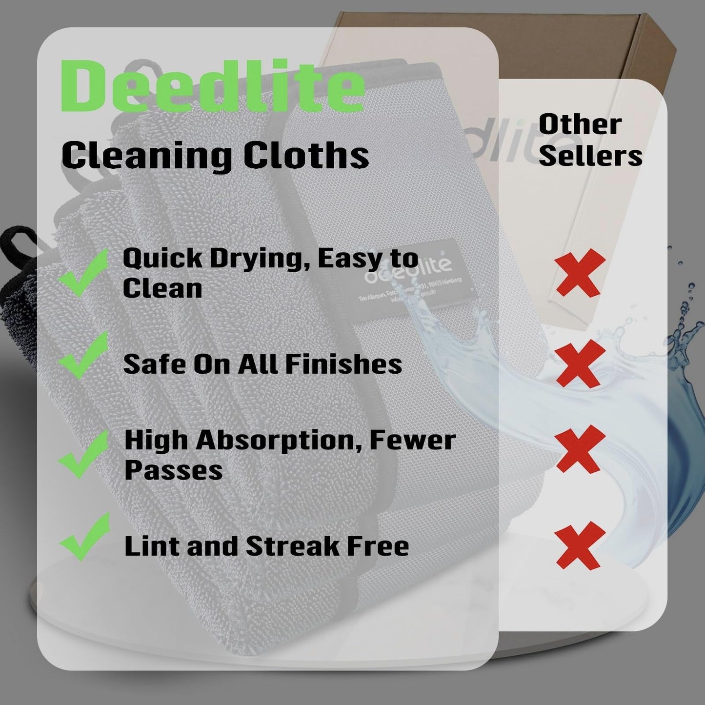 Deedlite Bath Wipes Shower Cleaning Cloths, Premium Car Drying Towel | Ultra Absorbent Twisted-Loop Design| Microfiber Towel for Car, Shower Cabin, Household