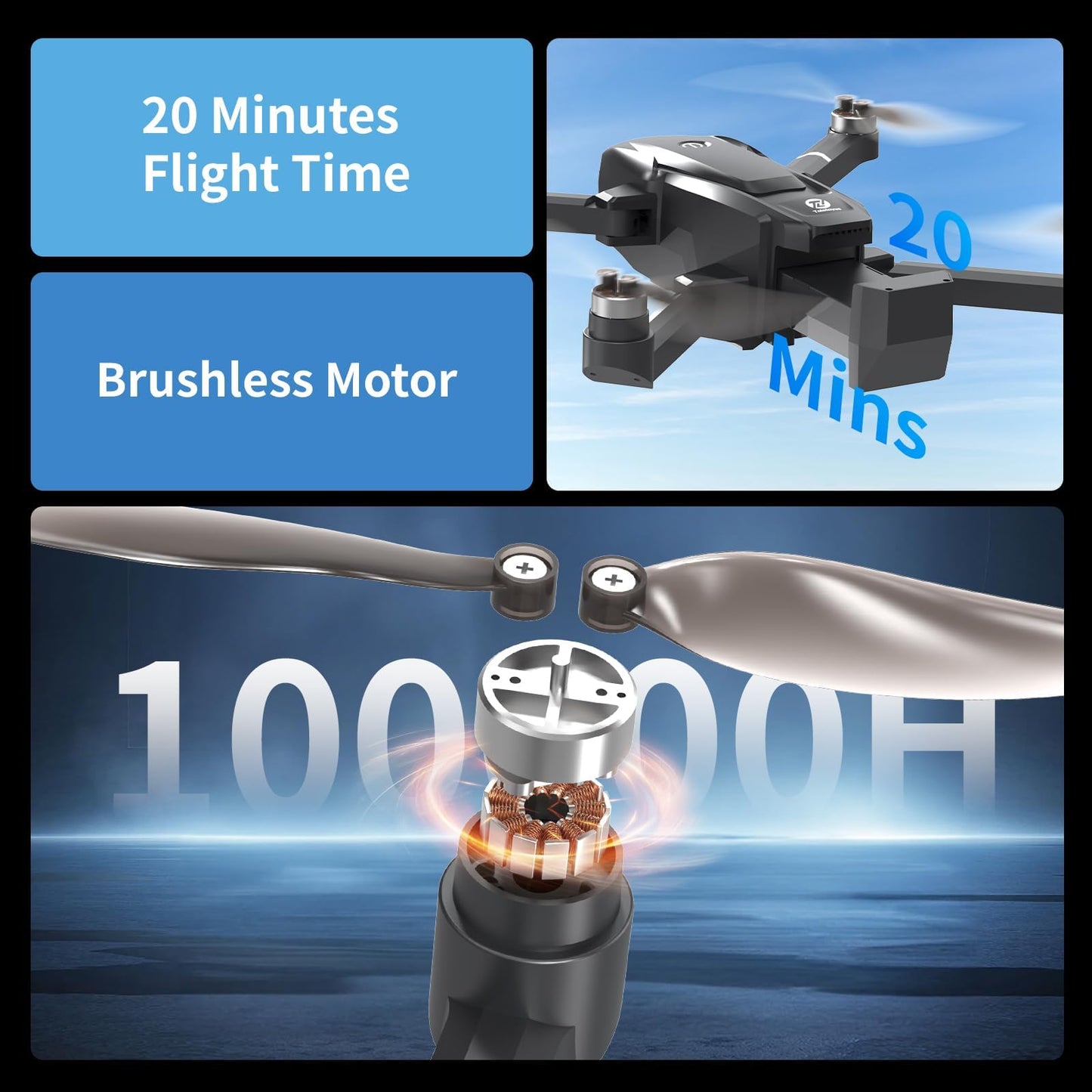 Tolatoyus Drones with Camera for Adults 4K, GPS Drone with 4.5” LCD Screen Controller Follow Me Auto Return 5G Long Range Transmission Foldable FPV Drone for Beginners Under 249g