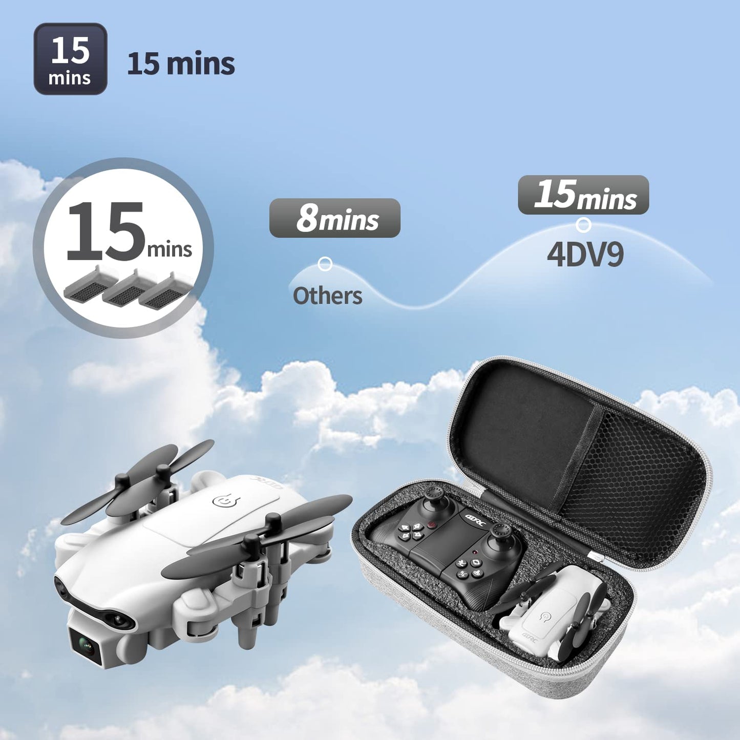 4DV9 Mini Drone with 1080P HD Camera for Kids Live Video RC Quadcopter for Adults Beginners Toys Gifts,Altitude Hold, Waypoints Functions,One Key Start,3D Flips,3 Batteries,Gray