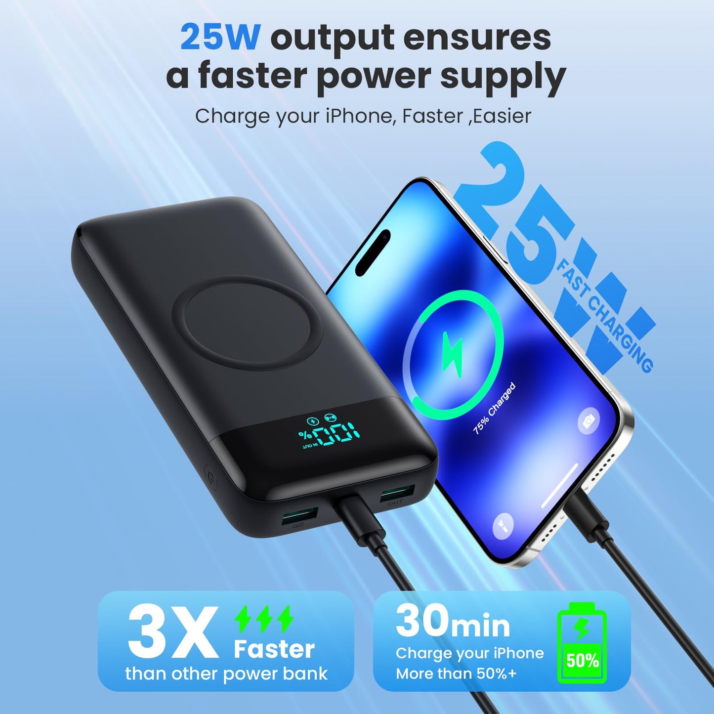 Wireless Portable Charger 40800mAh with 3 Built-in Cables,7-in-1 15W Wireless Charging Power Bank,25W PD QC 4.0 Fast Charging USB C Travel Essentials Battery Pack for iPhone 17/16/15/14,Galaxy,Android