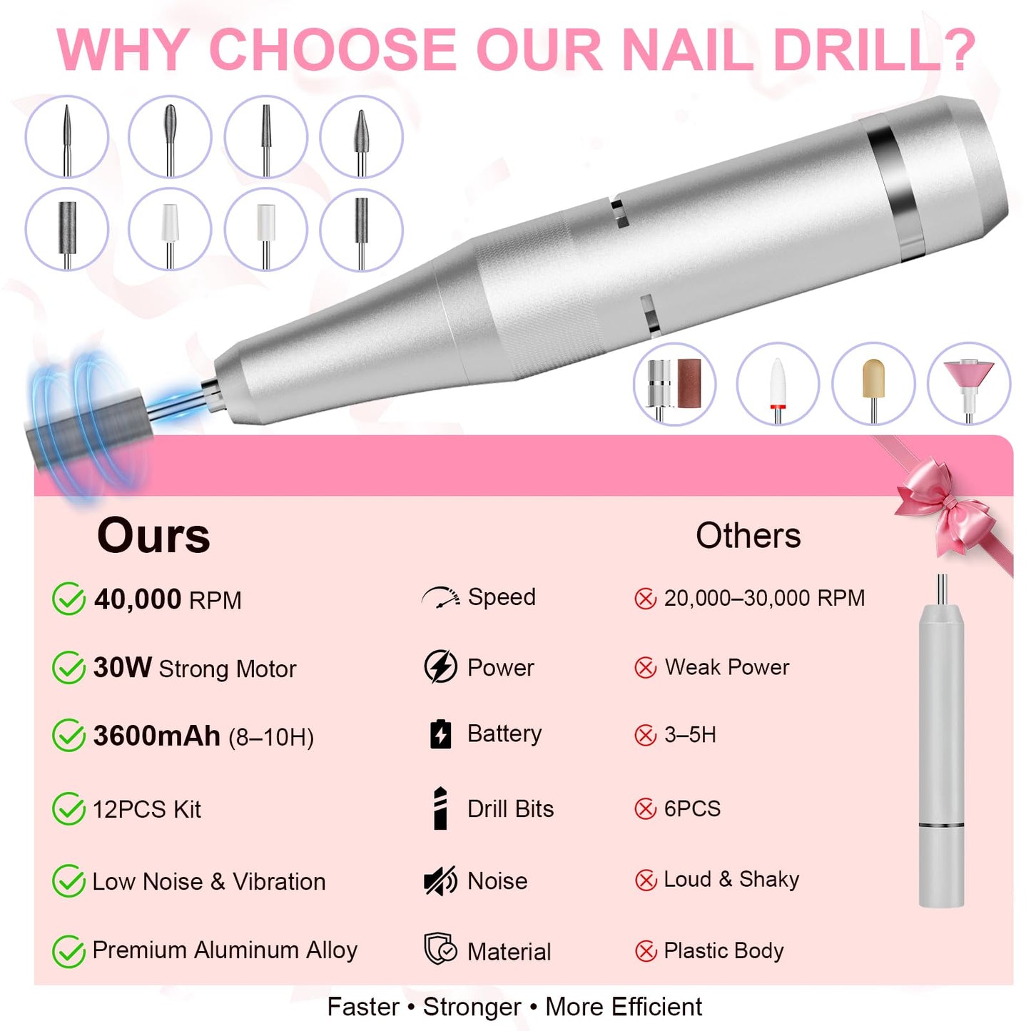 Professional Electric Nail Drill 40000RPM for Salon Home Use, Rechargeable Nail File Machine Kit with 12PCS Bits for Acrylic Gel Nails, Portable Efile Manicure Pedicure Tool (White)