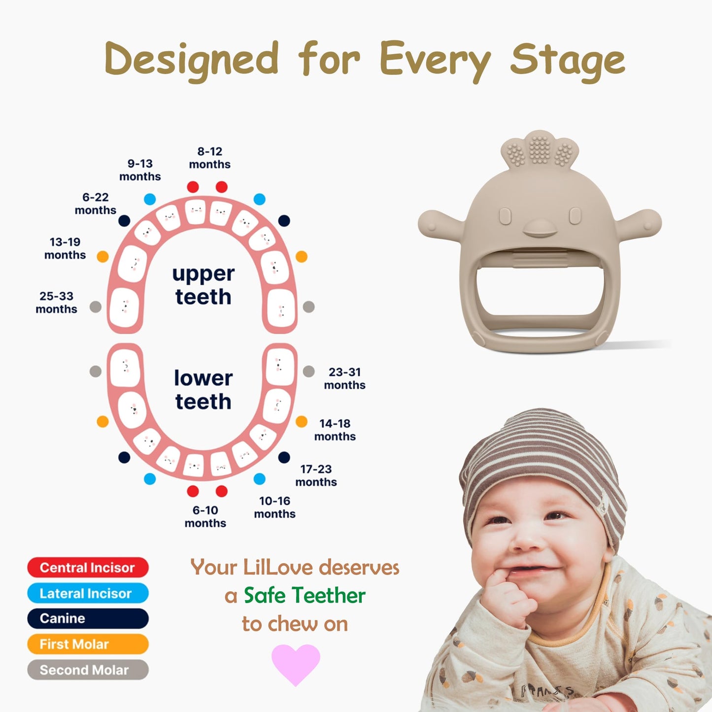 Komfy LilLove 2 Pack Baby Teething Toys for 0-6 & 6-12 Months, Food Grade Silicone Teething Mitten Anti-Drop Wrist Hand Teether, BPA Free, One-Piece, CPC Certified Baby Chew Toys for Sucking Needs