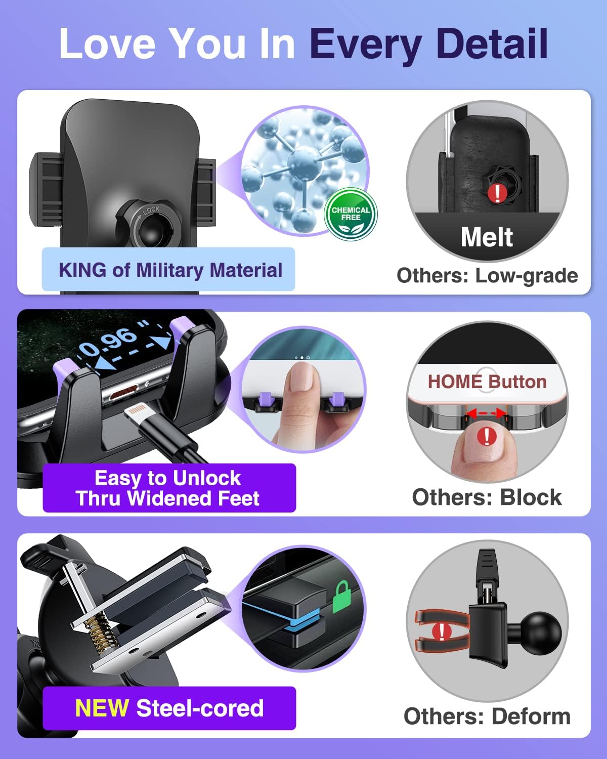 VANMASS 2025【Strongest & Military-Grade】Car Phone Mount【Patent & Safety Certs】Ultimate Cell Phone Holder Handsfree Stand for Dashboard Window Vent for iPhone 16 Pro Max 15 14 13 Samsung Android Truck