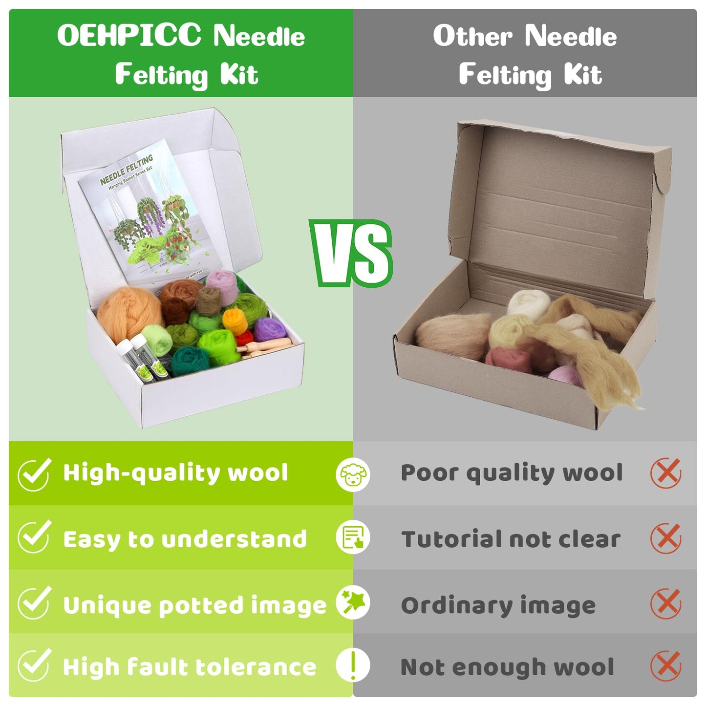 OEHPICC Needle Felting Kit, 5 Pack Hanging Plants Needle Felt Beginner Kit, Including Basic Felting Tools, Instructions, Felt Craft Kit for Indoor Outdoor Office and Home Decor