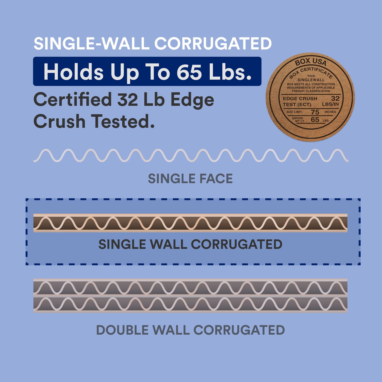 BOX USA 18 1/2 x 12 1/2 x 8 Corrugated Cardboard Boxes, Medium 18.5"L x 12.5"W x 8"H, Pack of 25 | Shipping, Packaging, Moving, Storage Box for Home or Business, Strong Wholesale Bulk Boxes