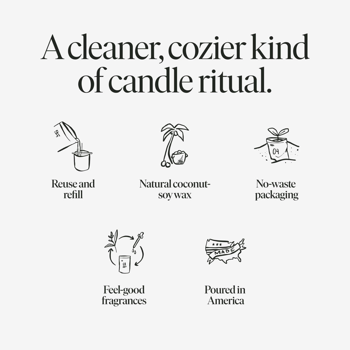 Siblings Candle Refill Kit No. 06