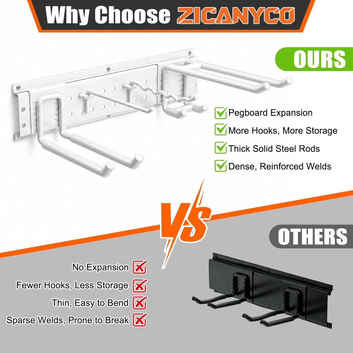 Garage Tool Organizer Wall Mount 99 inches with 18 Adjustable Heavy